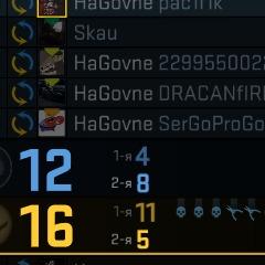 -AcKaro4e
