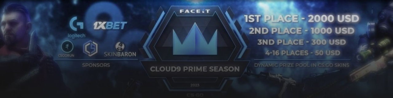 CLOUD9 COMMUNITY CUP