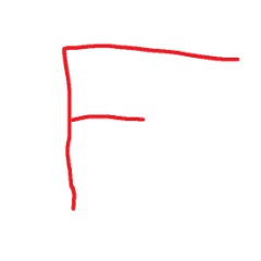 Budget FaZe